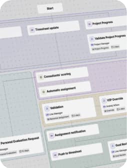 The Platform That Makes Every Decision a Strategic Masterstroke