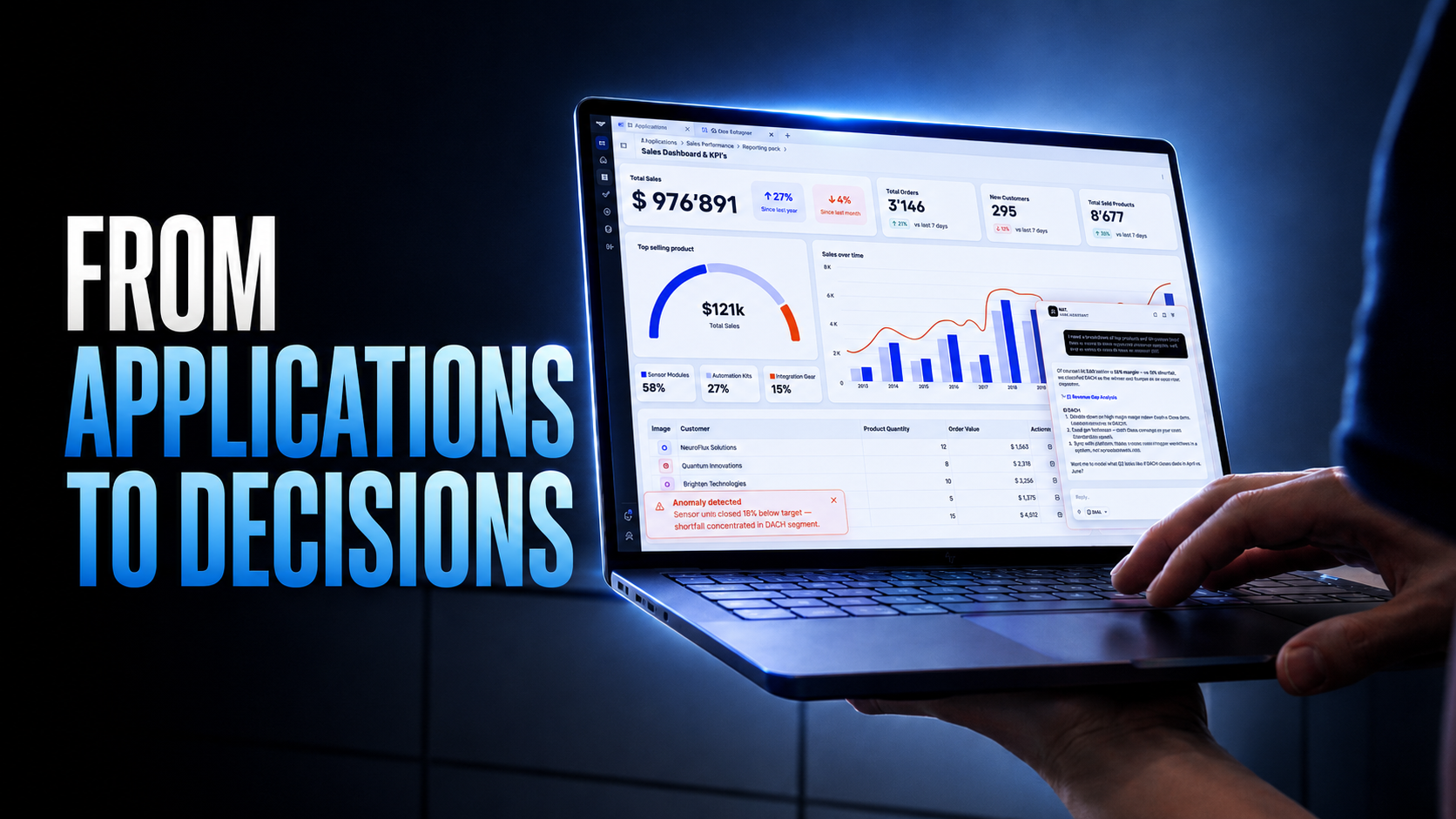 Natzka Platform in Motion | Decision Intelligence for Enterprise Teams