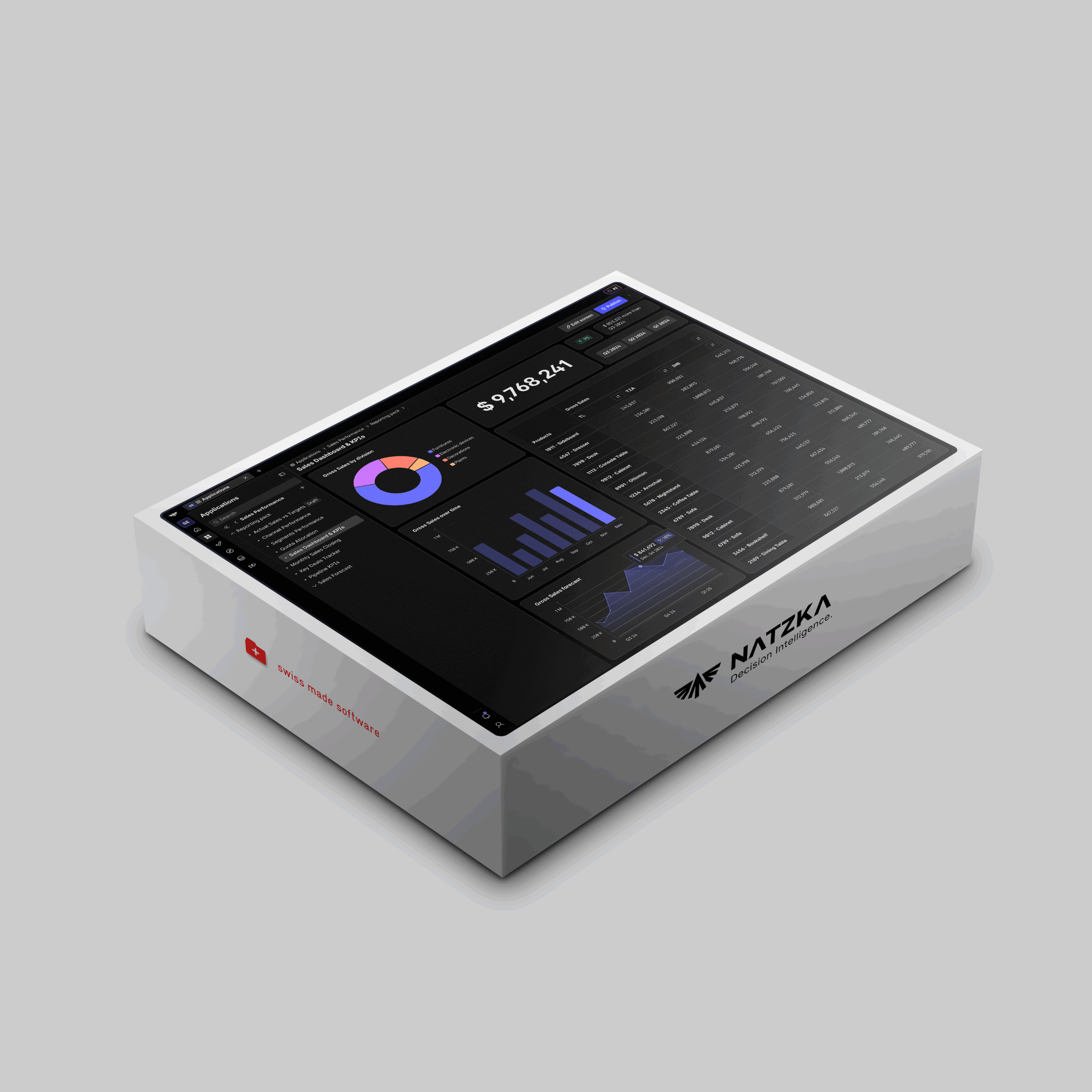 Natzka achieves the “Swiss Made Software” label